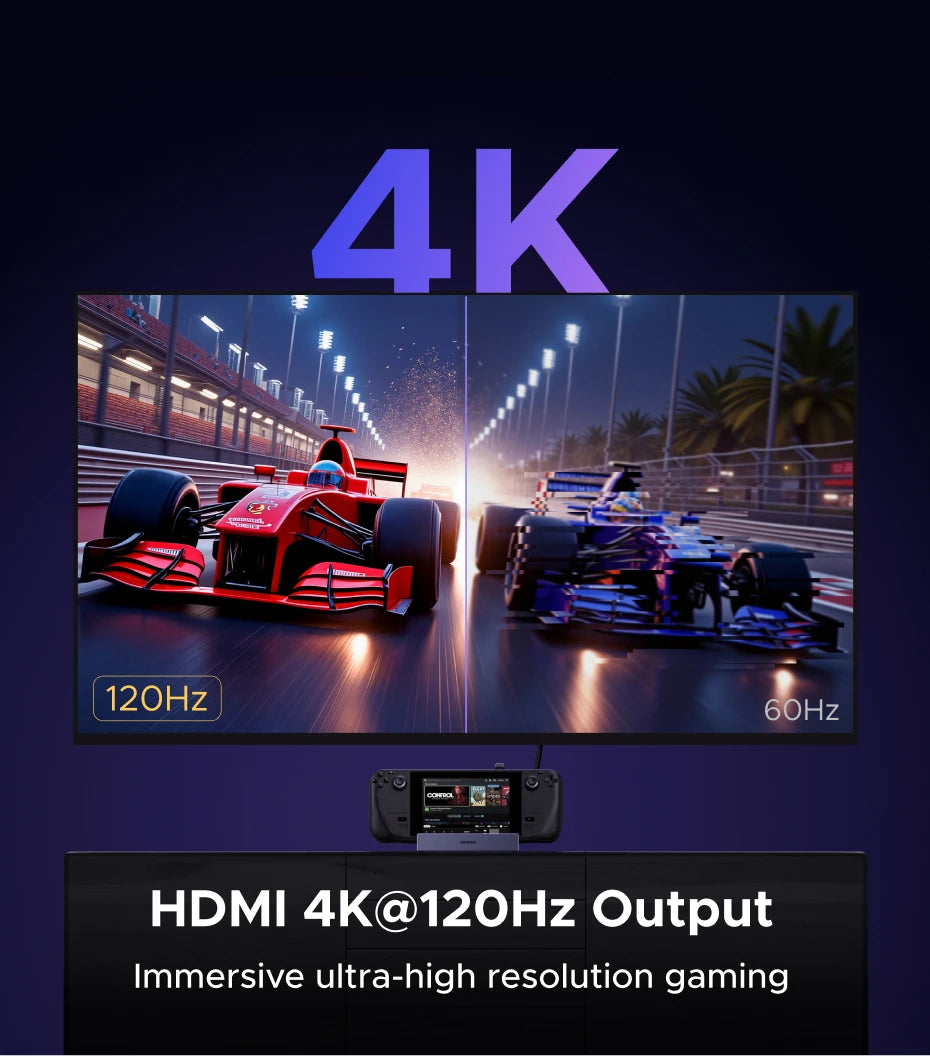 6-in-1 USB-C Docking Station for Handheld Gaming Consoles