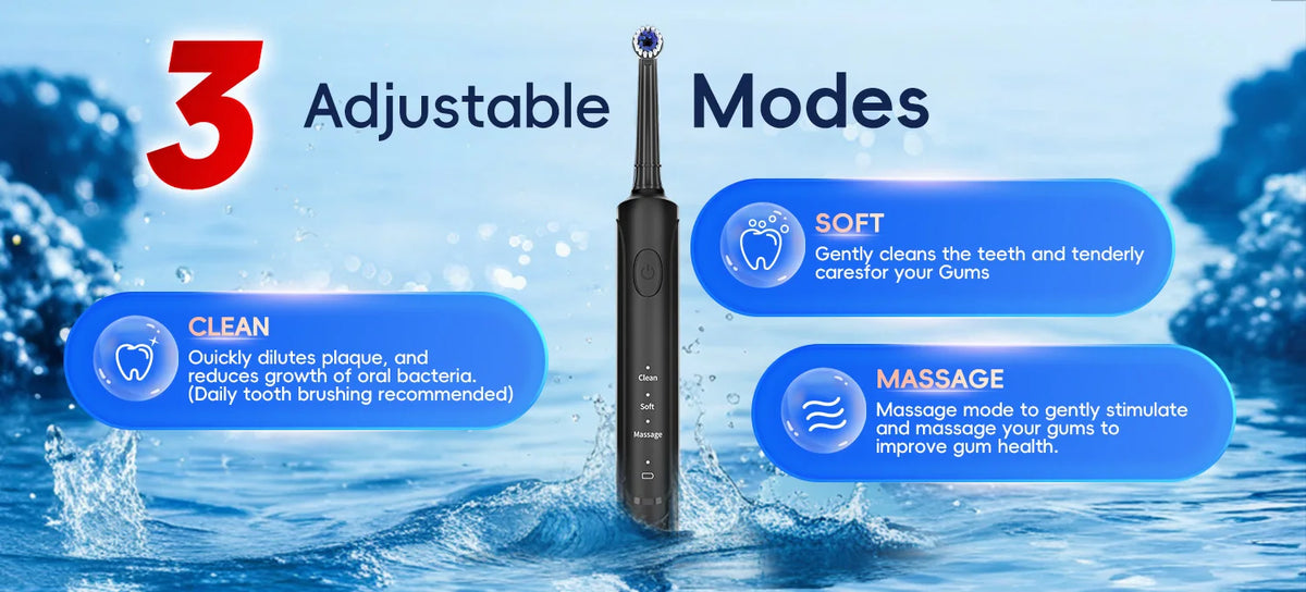 Portable Oral Irrigator and Electric Toothbrush Set