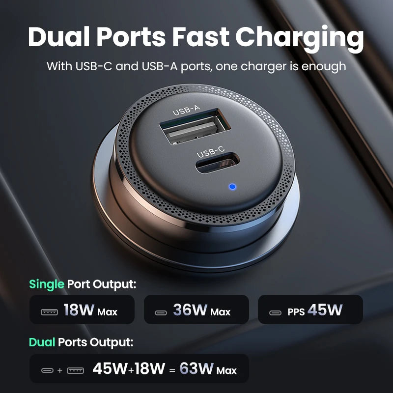 63W Dual-Port Fast Car Charger with PD 3.0 and PPS