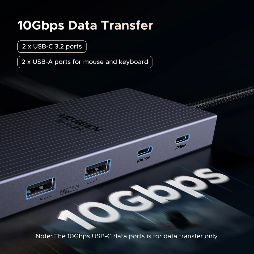 12-in-1 USB-C Triple Display Docking Station 4K 120Hz