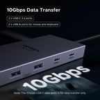 12-in-1 USB-C Triple Display Docking Station 4K 120Hz