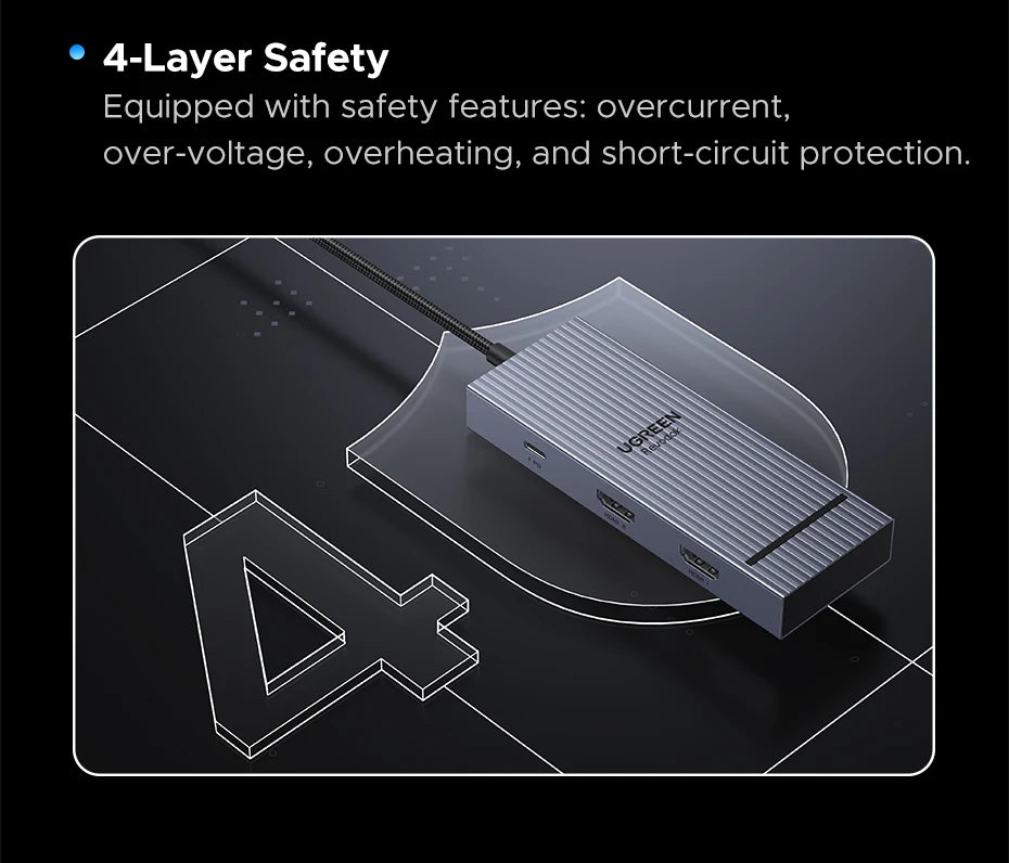 7-in-1 USB-C Hub with Dual 4K 60Hz HDMI and 100W Charging