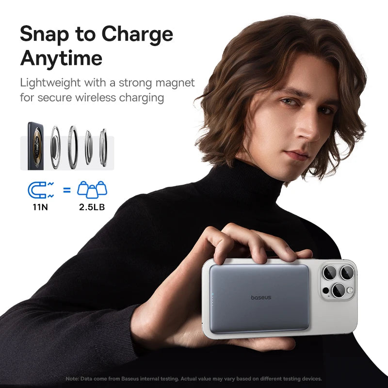 5000mAh Magnetic Wireless Power Bank for Smartphone Fast Charging