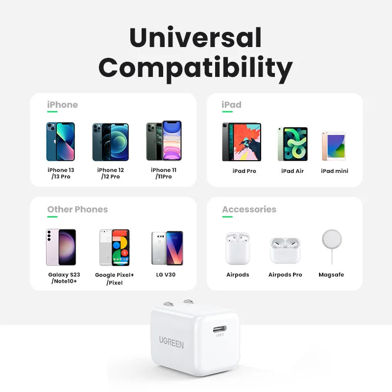 20W USB-C PD Fast Wall Charger for Smartphones - 4