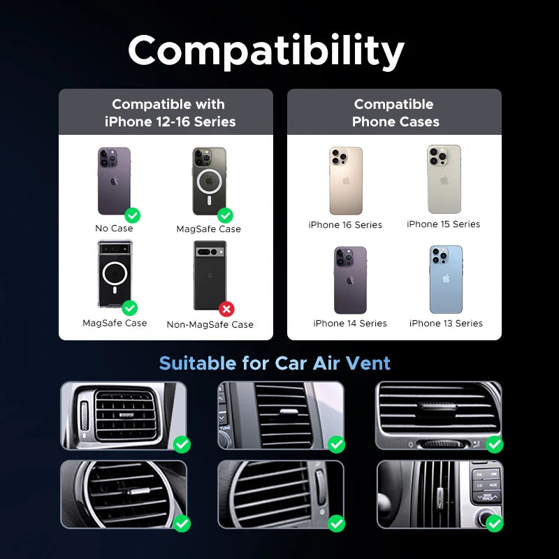 15W Qi2 Magnetic Wireless Car Charger for iPhone