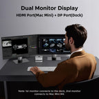 10-in-1 Docking Station for Mac Mini M4 with M.2 NVMe SSD Slot