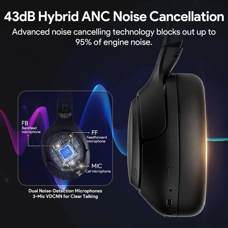 Active Noise Cancelling Bluetooth 5.4 Over-Ear Wireless Headphones - 4