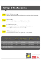 240W USB-C to USB-C PD 3.1 Fast Charging Cable