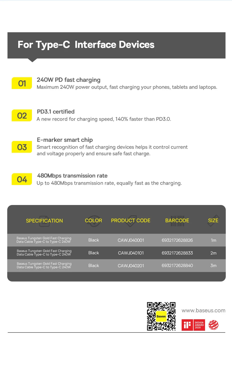 240W USB-C to USB-C PD 3.1 Fast Charging Cable