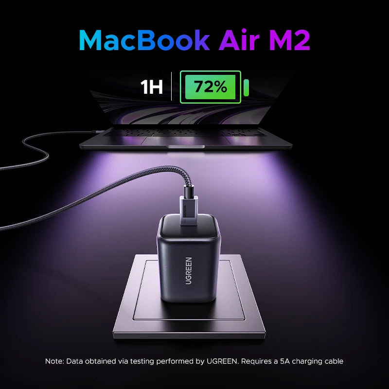 45W GaN USB-C Fast Wall Charger for Smartphones and Tablets - 4