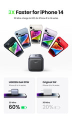 20W GaN USB-C Fast Wall Charger for Smartphones