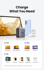 100W GaN USB-C Fast Wall Charger for Laptops and Smartphones