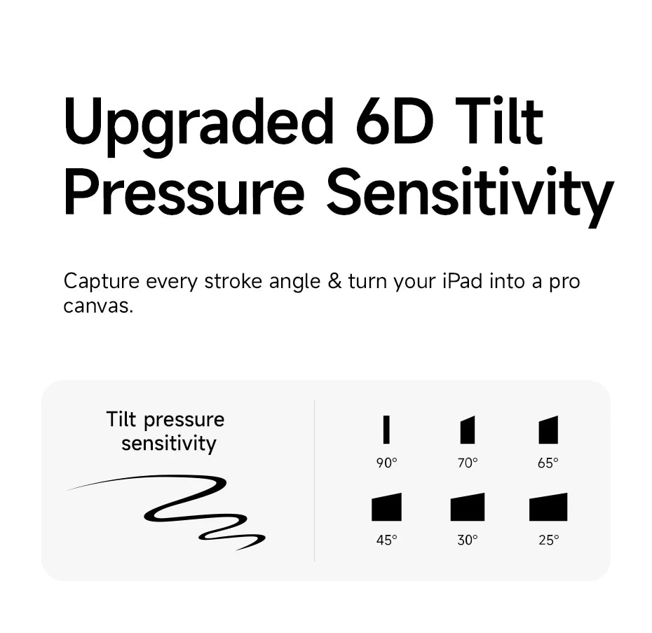 Bluetooth Stylus Pen for iPad with Tilt Sensitivity and Palm Rejection