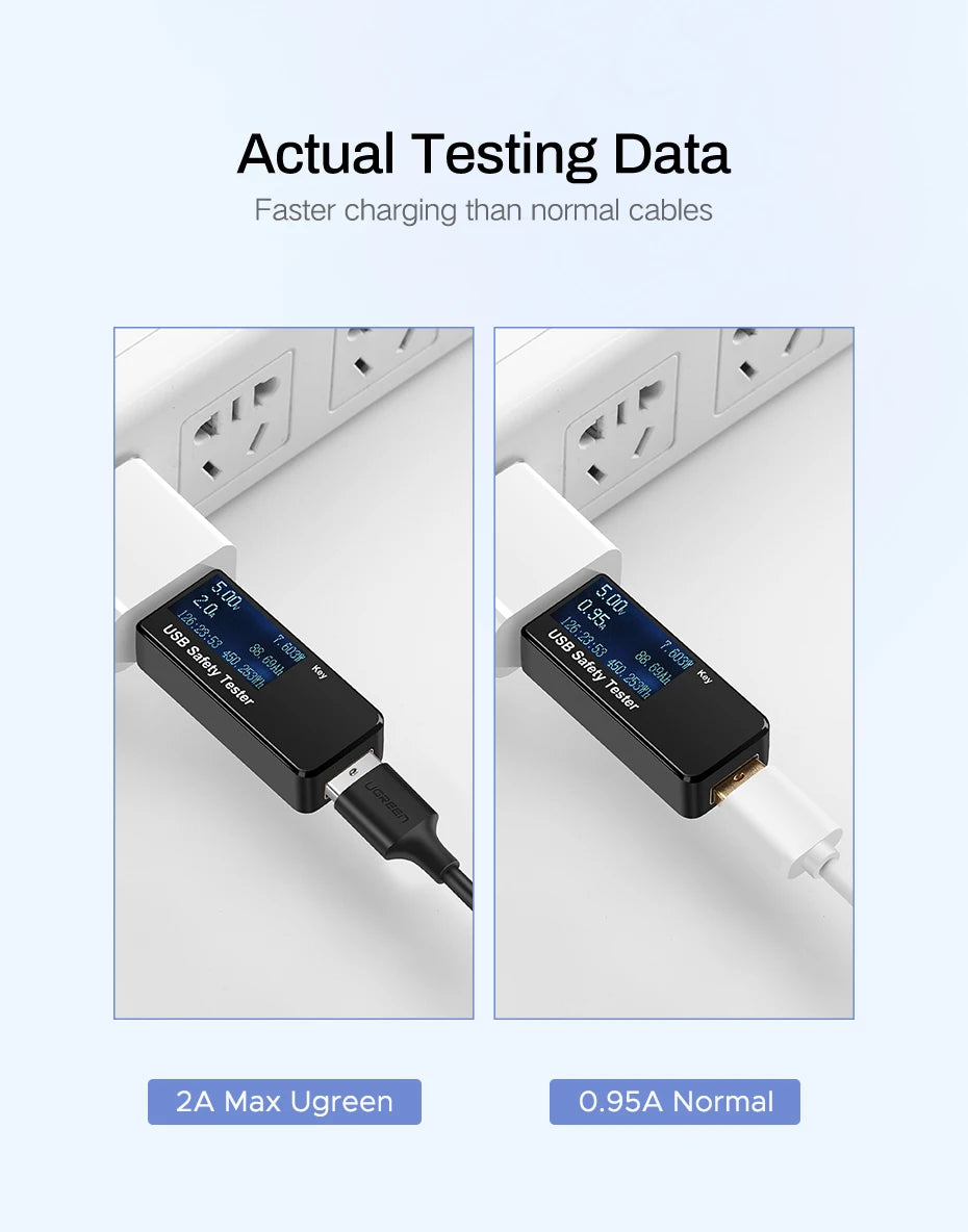 Fast Charging Micro USB Cable for Android and Tablets - 9