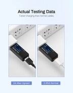 Fast Charging Micro USB Cable for Android and Tablets