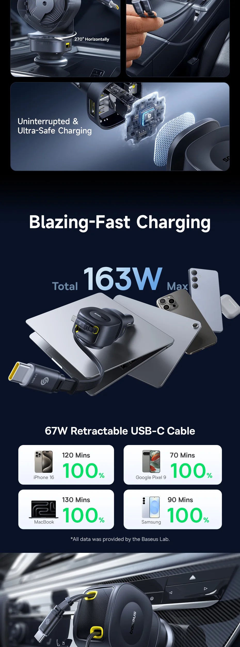 100W Fast Charging 4-Port Retractable Car Charger - 9