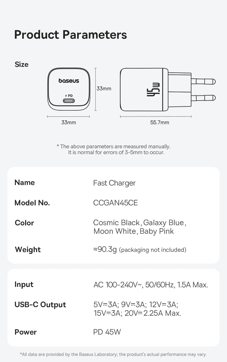 45W GaN Fast USB-C Wall Charger for Smartphones and Tablets - 17