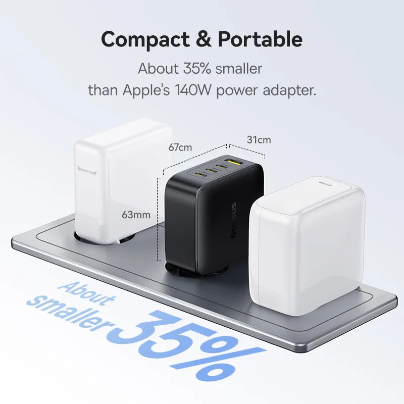 140W GaN Fast Wall Charger for Laptops and Smartphones