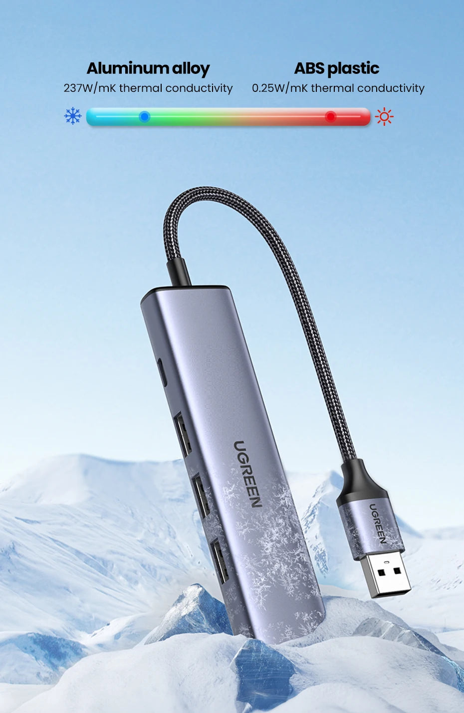 USB 3.0 to Gigabit Ethernet Adapter with 3-Port USB Hub