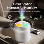 Ultrasonic Portable Mini USB Air Humidifier with RGB LED Light