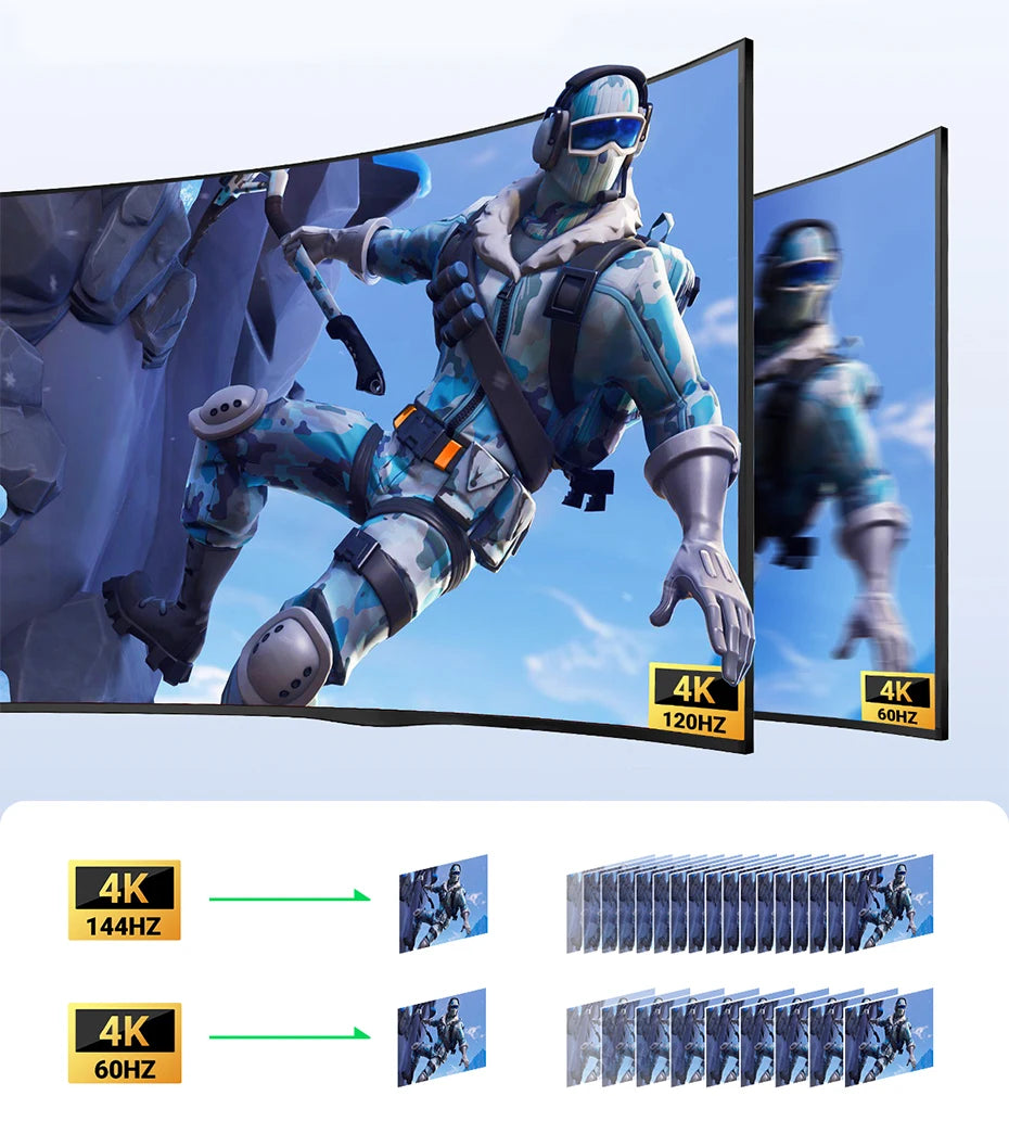 8K 60Hz HDMI 2.1 Switcher 2 In 1 Out - 16