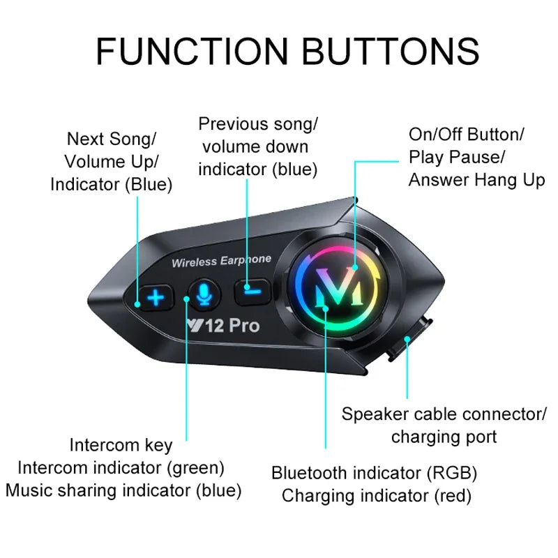 Y12 Pro Bluetooth 5.4 Motorcycle Helmet Intercom Headset 500M