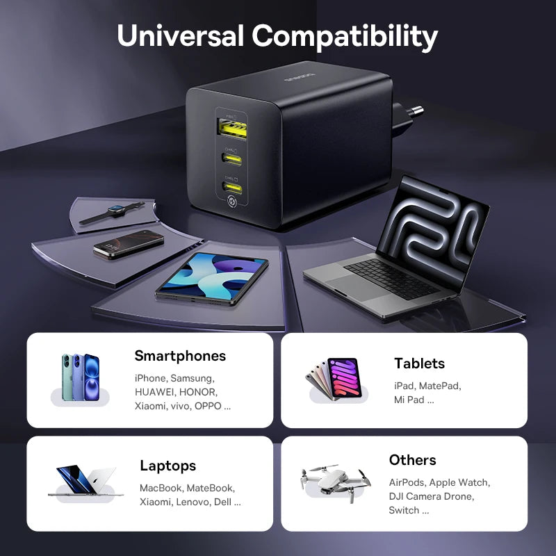 100W GaN USB-C Fast Wall Charger for Laptops and Smartphones - 6