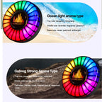 Car Air Vent Fragrance Diffuser with RGB Music Rhythm LED Light