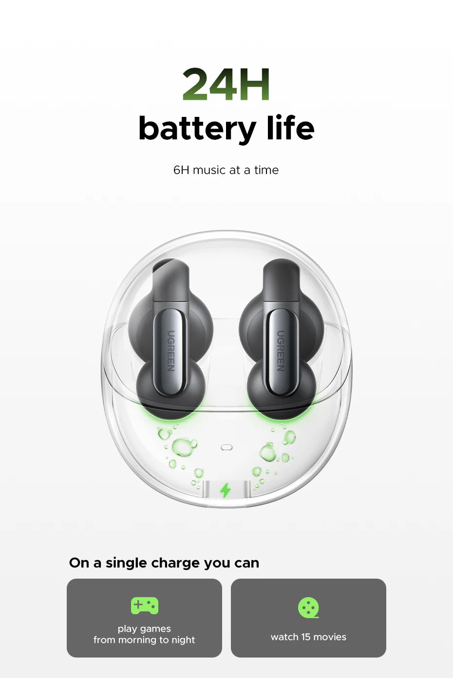 Open Ear Wireless Bluetooth 5.4 Clip-On Sports Earbuds - 15