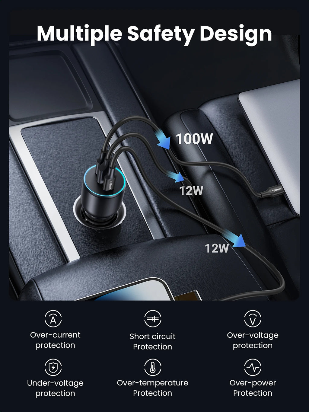 130W USB-C Fast Car Charger with Power Delivery for Laptops and Phones