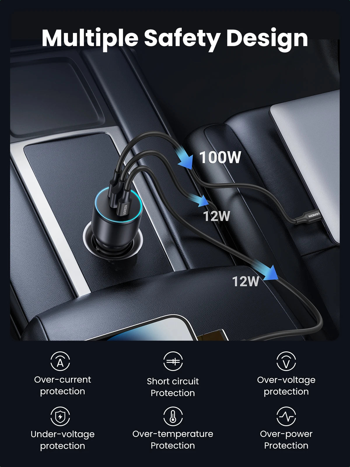 130W USB-C Fast Car Charger with Power Delivery for Laptops and Phones
