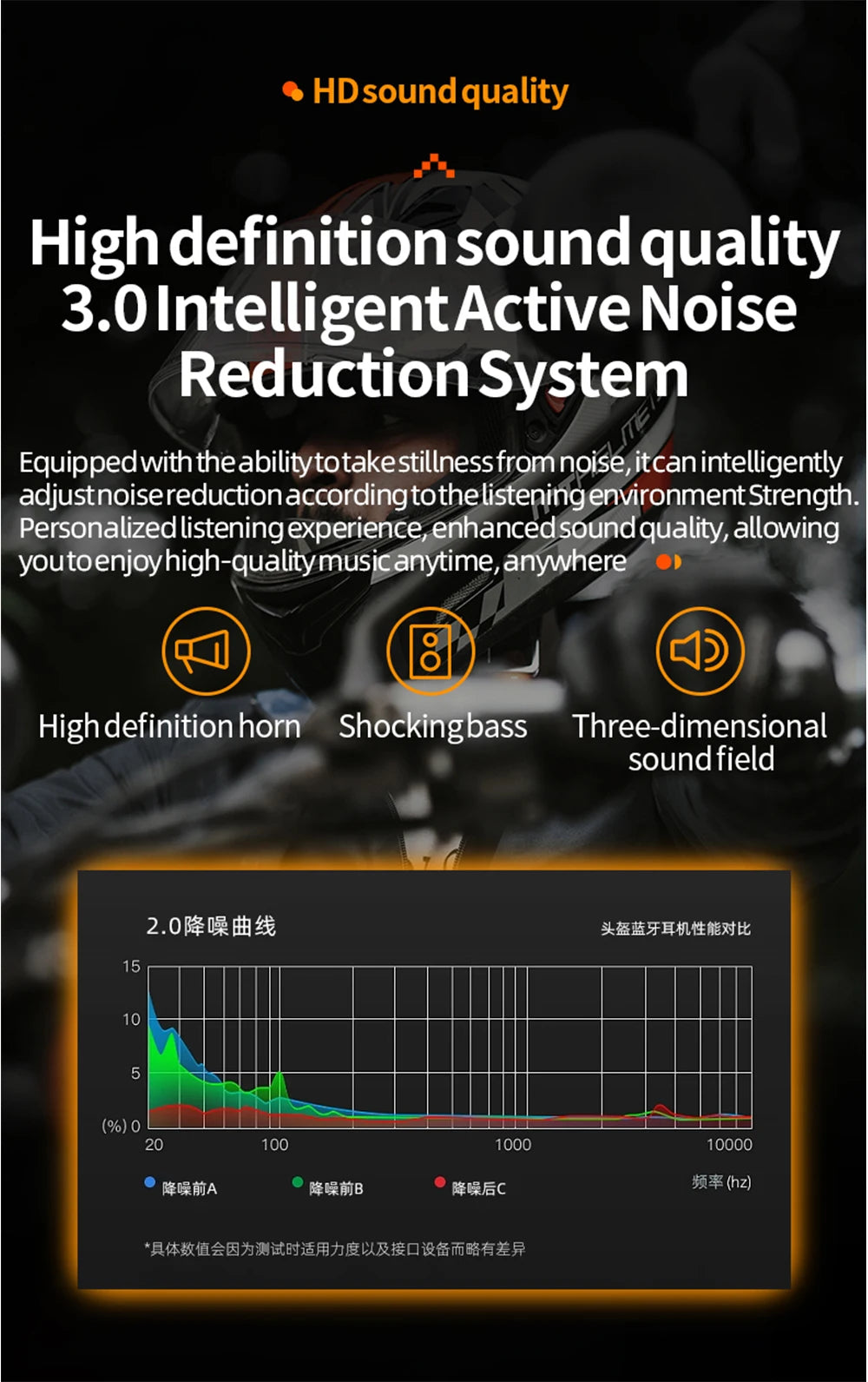 Bluetooth 5.3 Motorcycle Helmet Intercom Headset - 11
