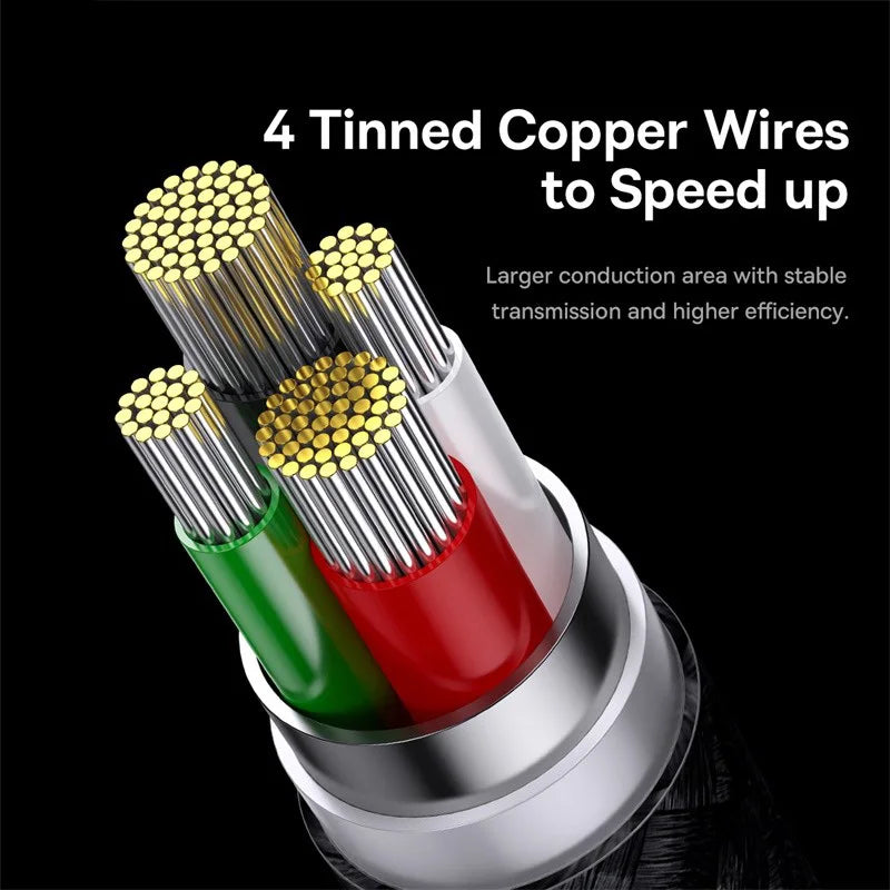 3-in-1 Fast Charging Multi-Cable for Phone and Tablet