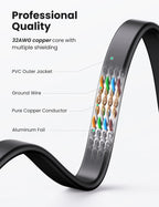 Cat 7 Flat High-Speed 10Gbps Ethernet LAN Cable for Gaming and Routers