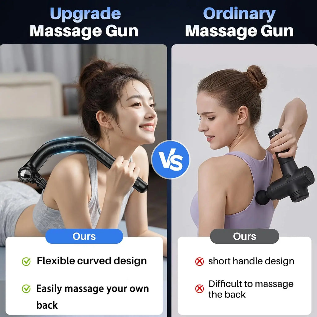 Dual Head Handheld Percussion Muscle Massage Gun