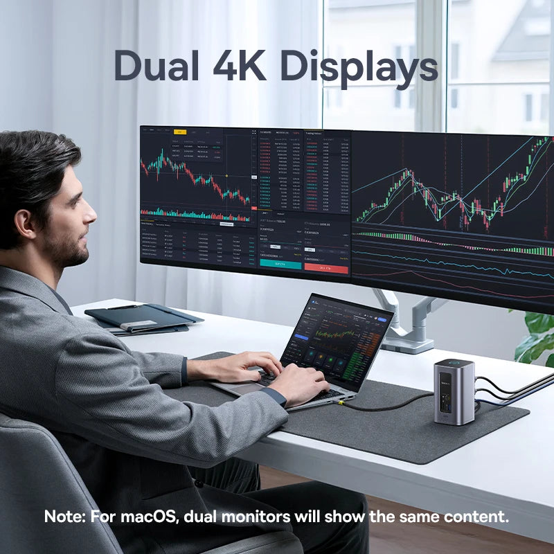 12-in-1 USB-C Docking Station with Dual 4K HDMI and 100W Power Delivery