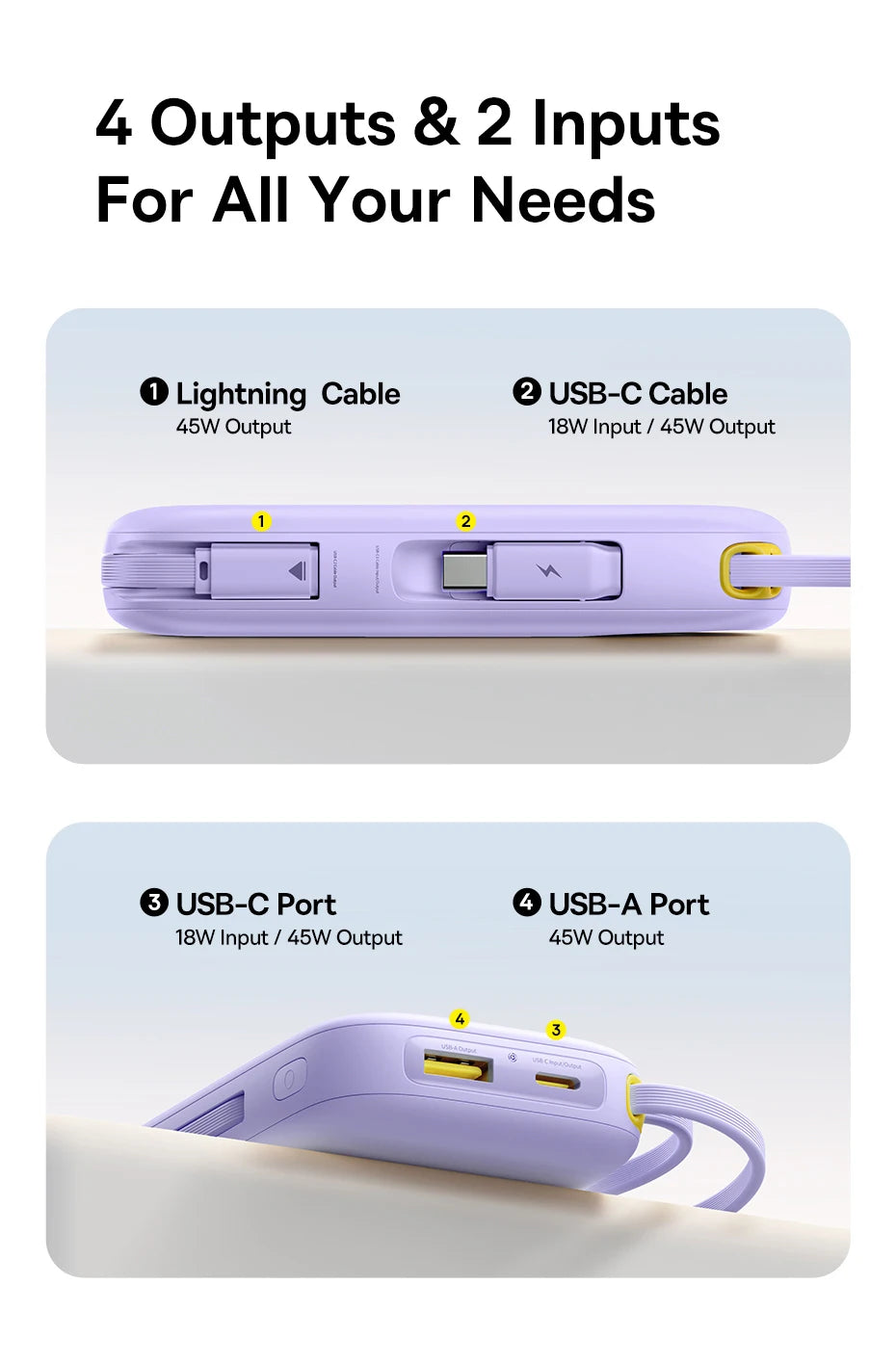 45W Fast Charging Power Bank with Built-in Cables - 10