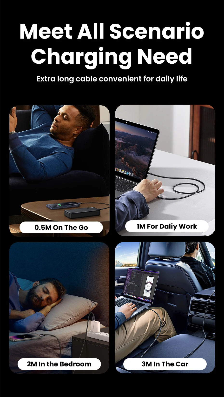 100W USB-C to USB-C Fast Charging Cable for Laptops and Smartphones
