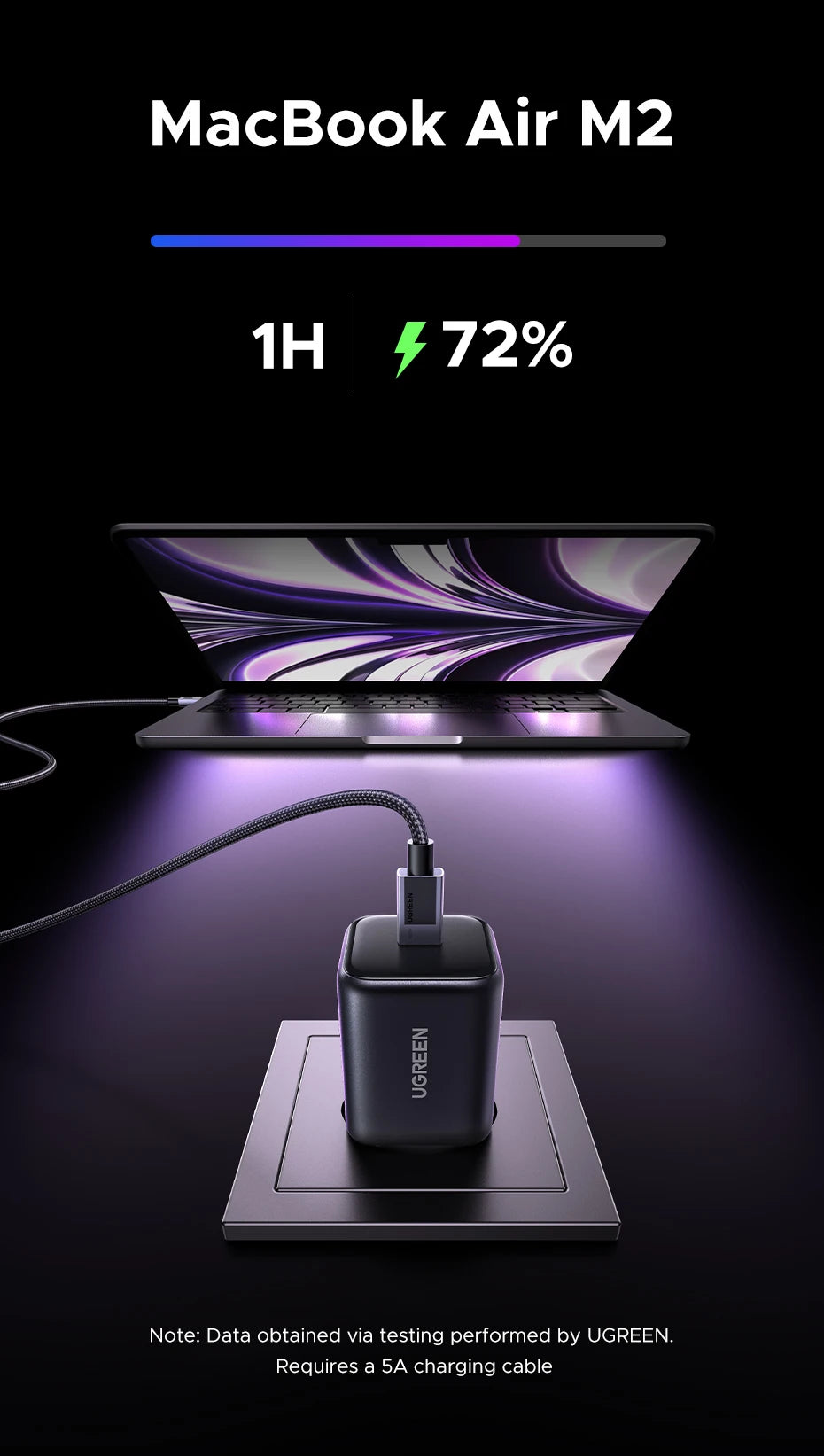 45W GaN USB-C Fast Wall Charger for Smartphones and Tablets - 10