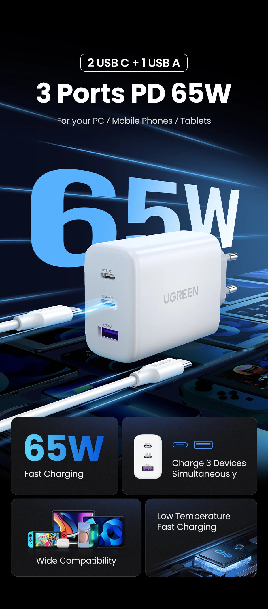 65W Fast PD Charger with Dual Type-C and USB-A Ports