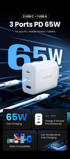 65W GaN Fast Wall Charger with Triple USB-C and USB-A Ports