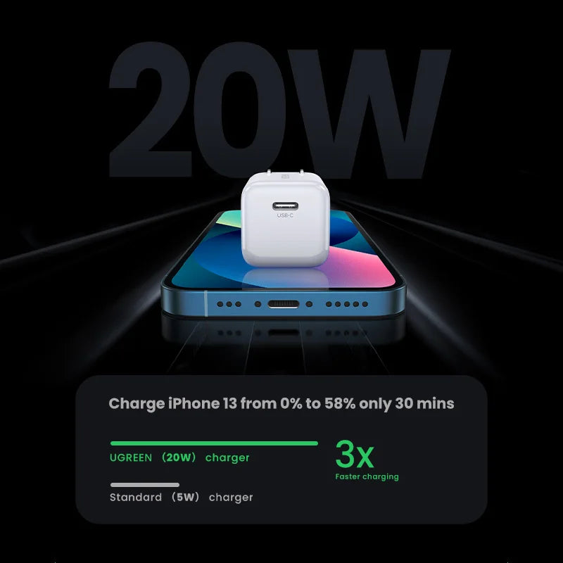20W USB-C PD Fast Wall Charger for Smartphones