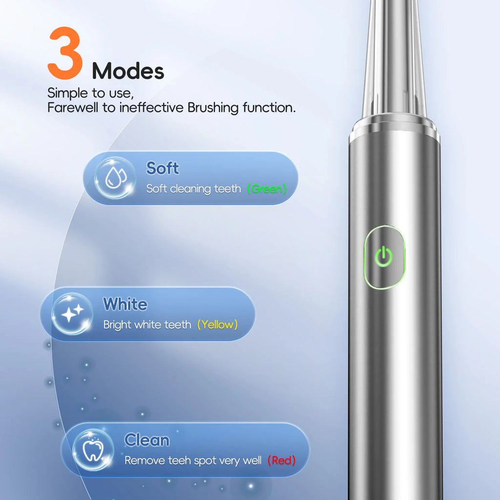 Portable Oral Irrigator and Sonic Toothbrush Dental Cleaning Kit