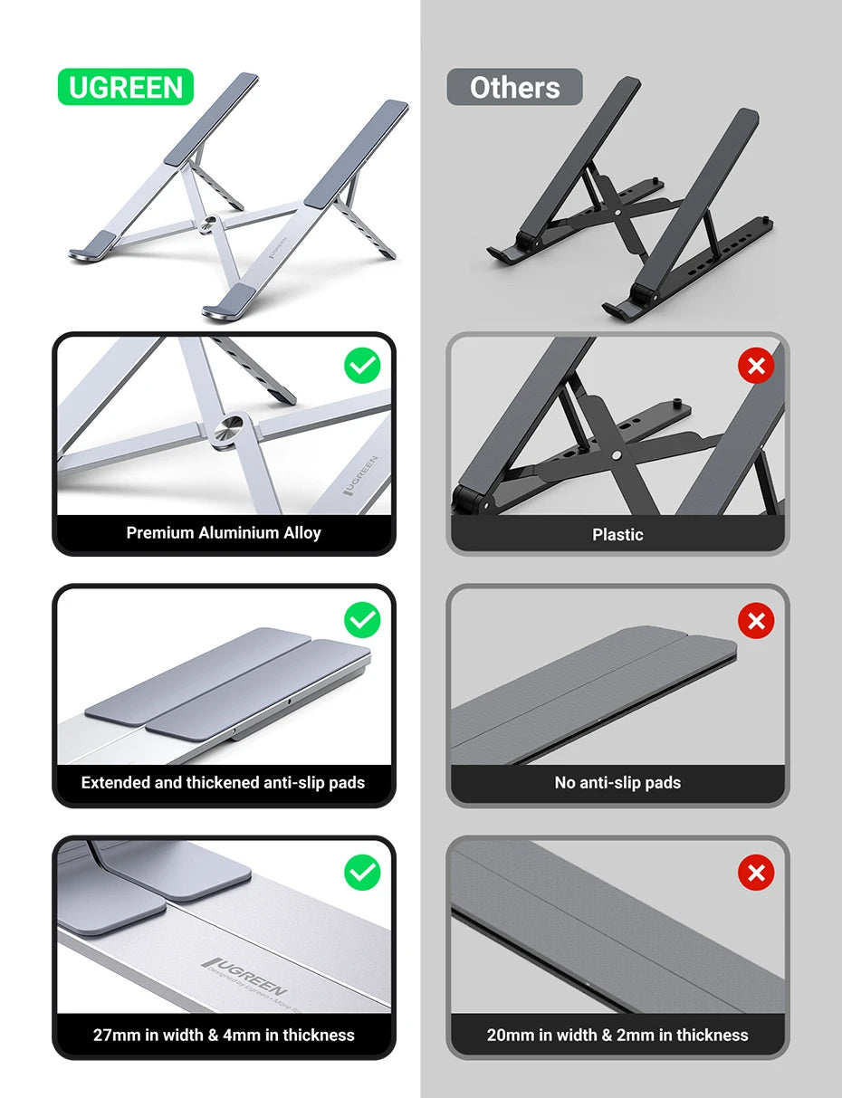 Adjustable Aluminum Foldable Laptop Stand for Desk - 13