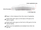 Professional Eyelash Perm and Lift Kit
