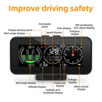 M60 GPS Car HUD Inclinometer Speedometer Voltage Monitor Clock