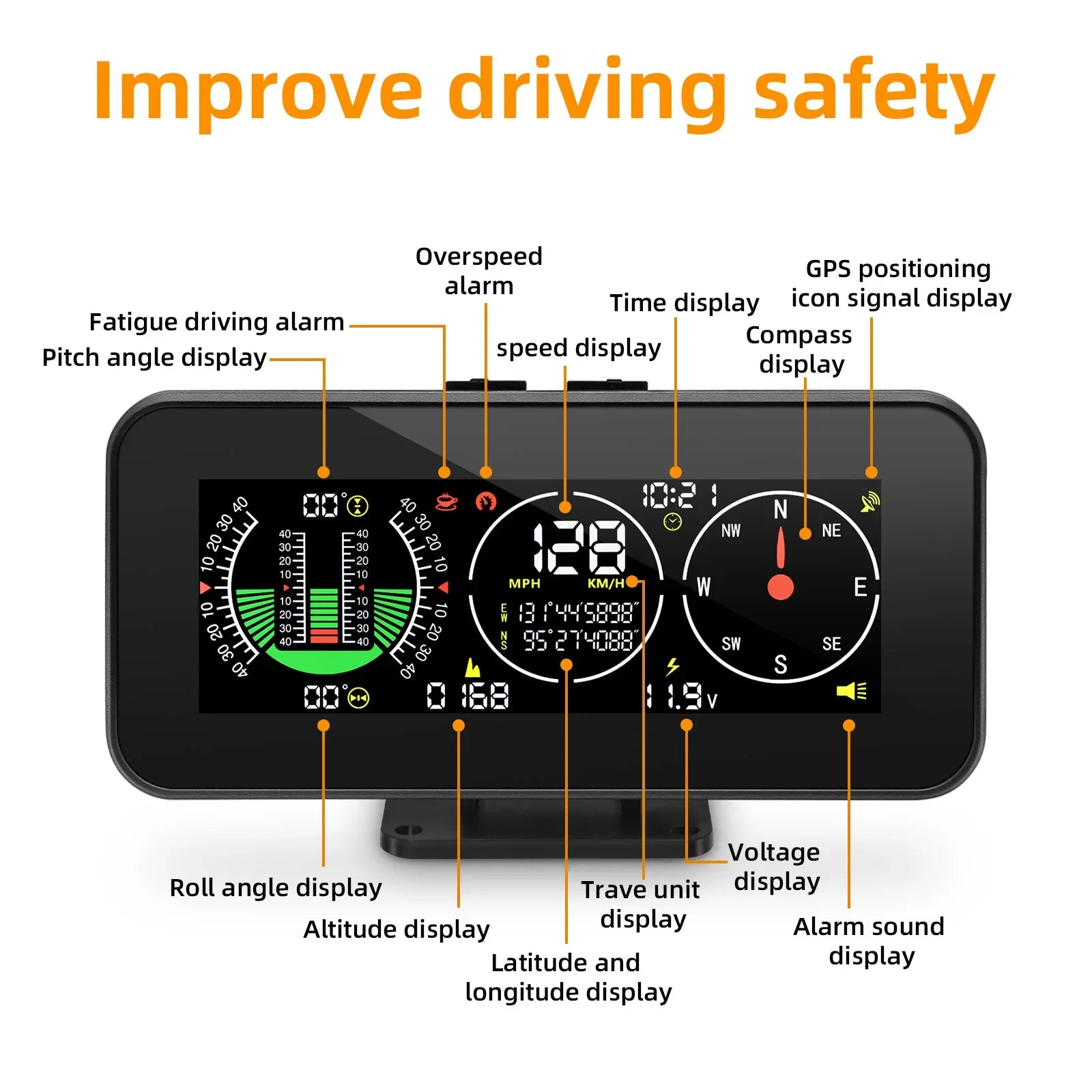 M60 GPS Car HUD Inclinometer Speedometer Voltage Monitor Clock