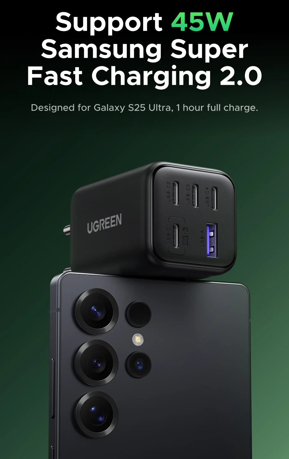 45W GaN Fast Wall Charger with 5 USB Ports