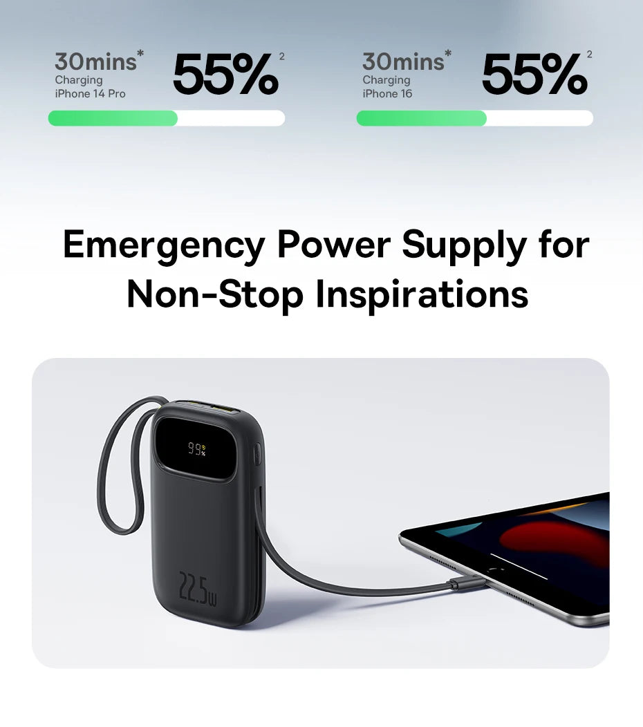 22.5W Fast Charging Power Bank with Built-in Cables