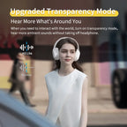 Wireless Noise Cancelling Over-Ear Headphones with Bluetooth 5.3